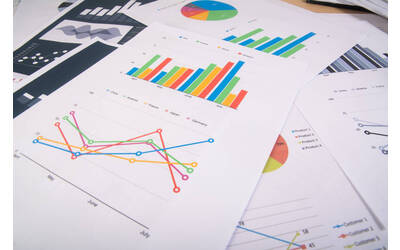 Grafici - Report