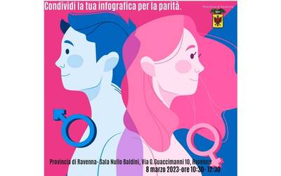 Premiazione talent 8 marzo 2023 - Immagine locandina